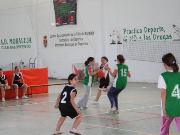 CONCENTRACIÓN DE JUDEX DE MINIBASKET