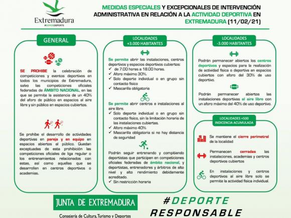  APERTURA DE LAS INSTALACIONES DEPORTIVAS MUNICIPALES