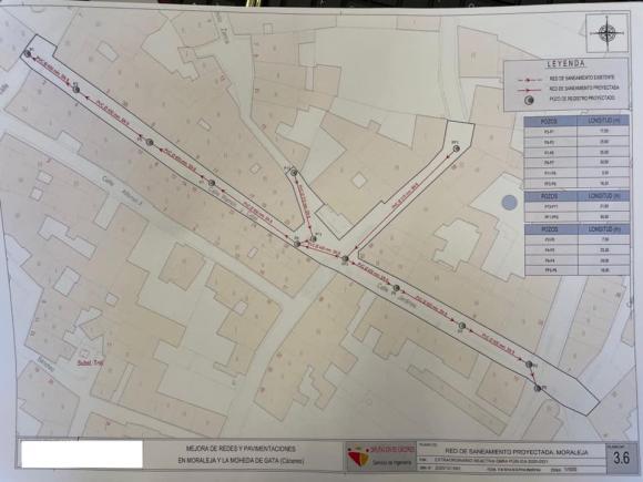 A PARTIR DEL DÍA 20 DE SEPTIEMBRE, COMENZARÁN LAS OBRAS DE SUSTITUCIÓN DE LAS REDES DE, ABASTECIMIENTO DE AGUA Y DE SANEAMIENTO DE LA CALLE, RAMÓN Y CAJAL Y PARTE DE CALLE JARDINES.