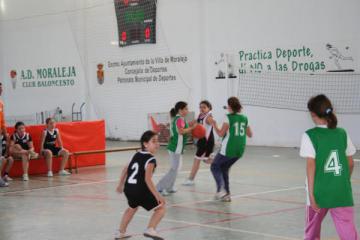 CONCENTRACIÓN DE JUDEX DE MINIBASKET